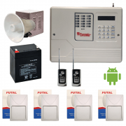 پک کامل دزدگیر اماکن سیم کارتی پایرونیکس شماره 1