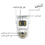 دوربین مینی اسپید دام هوشمند 2 لنز سیم کارتی اوکم مدل O-Kam QQ853-WP-4-4G